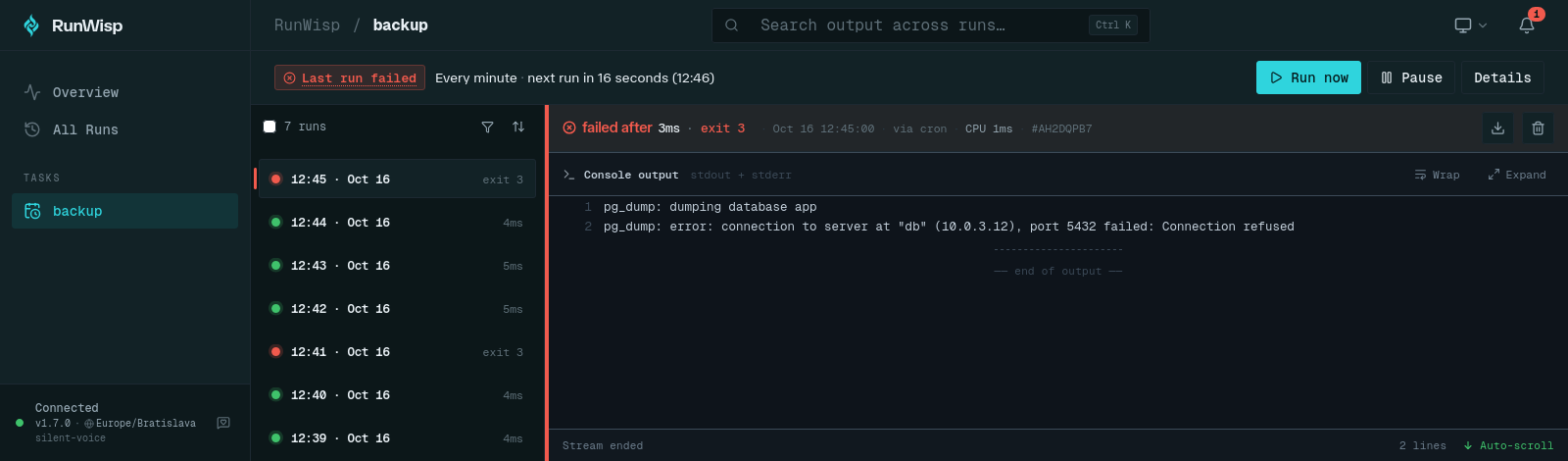 RunWisp task page for backup, scheduled every minute: a run list where the 12:45 and 12:41 runs show exit 3 and the others succeeded in 4 to 5ms. The selected 12:45 run failed after 3ms, and its console output shows pg_dump failing to connect to the database server.