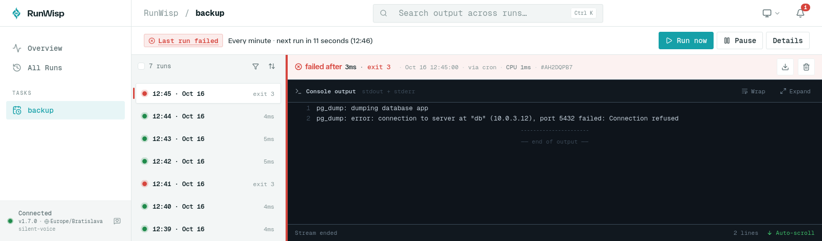 RunWisp task page for backup, scheduled every minute: a run list where the 12:45 and 12:41 runs show exit 3 and the others succeeded in 4 to 5ms. The selected 12:45 run failed after 3ms, and its console output shows pg_dump failing to connect to the database server.